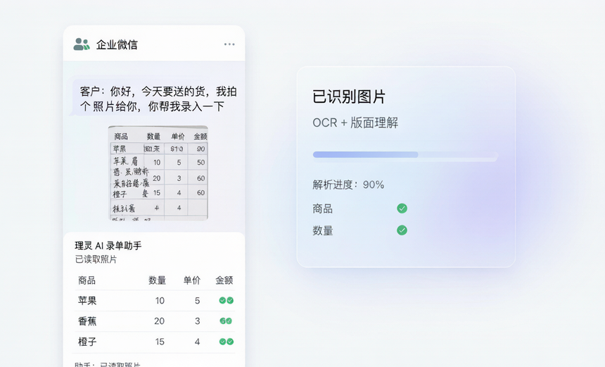 客户在微信群里发送手写订货单图片，理灵AI录单助手自动识别并抽取结构化字段
